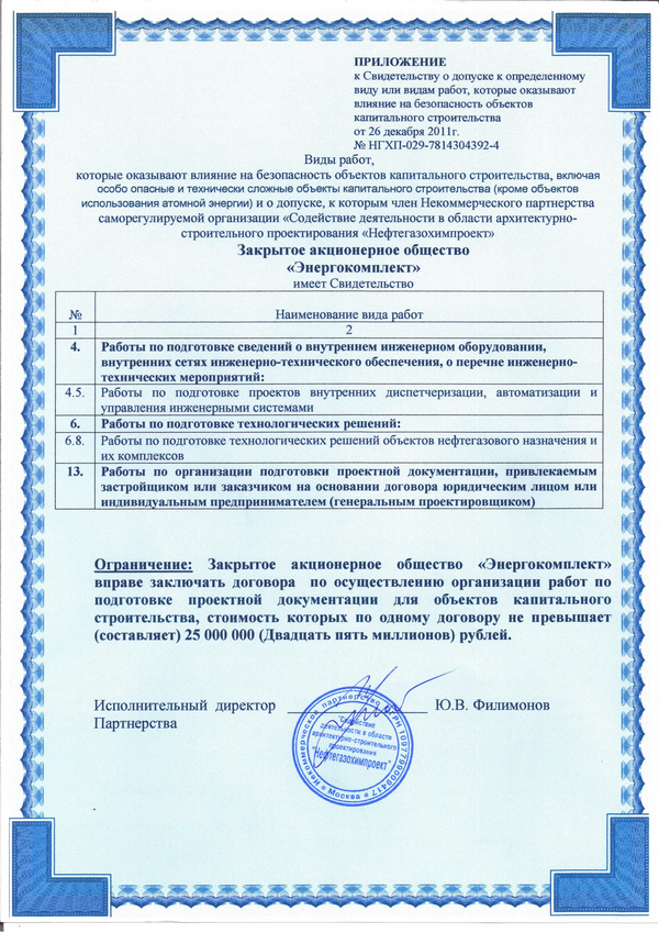 Свидетельство о допуске к работам